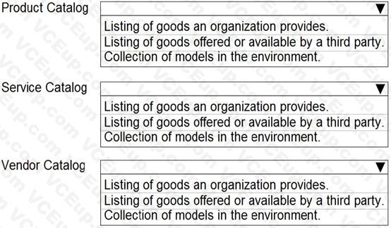 ServiceNow CIS-SAM image Question 19 71598 09232024123817000
