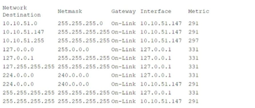 CompTIA N10-008 image Question 729 96613 10022024175236000000