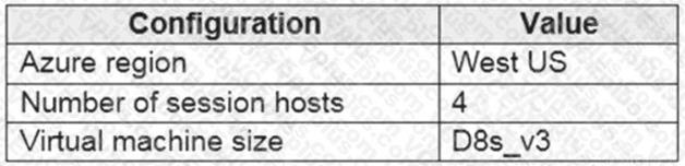Microsoft AZ-140 image Question 30 90902 10022024021019000000