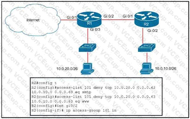 Cisco 200-301 image Question 34 109542 10072024004420000000