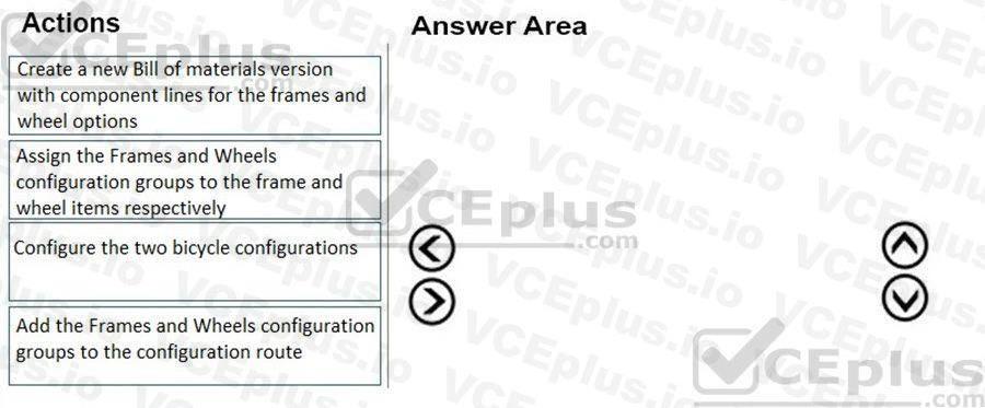 Question 123