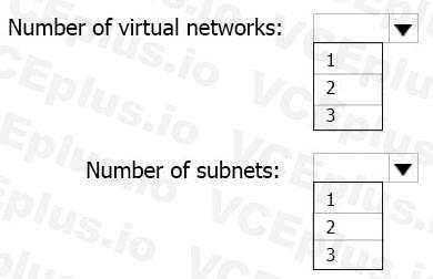 Microsoft AZ-104 image Question 23 84515 09262024075642000