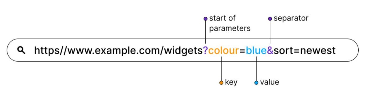 MuleSoft MCD - Level 1 image Question 43 explanation 52598 09182024213609000000