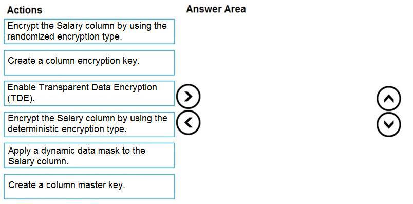 Question 59