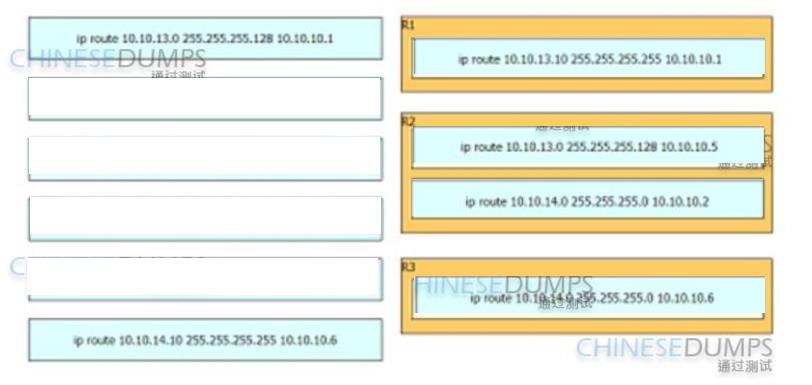 Cisco 200-301 image answer Question 76 110452 10072024124422000