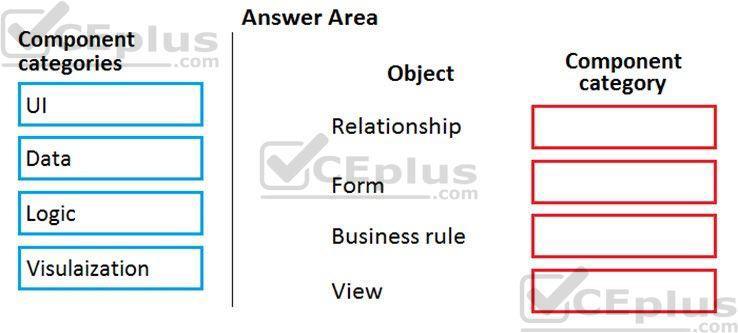 Question 16