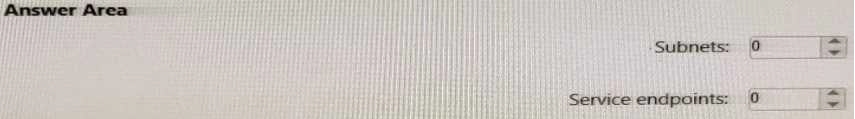Microsoft AZ-700 image Question 6 87848 10022024015513000000