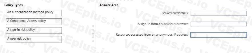 Microsoft SC-300 image Question 23 108087 10052024010905000