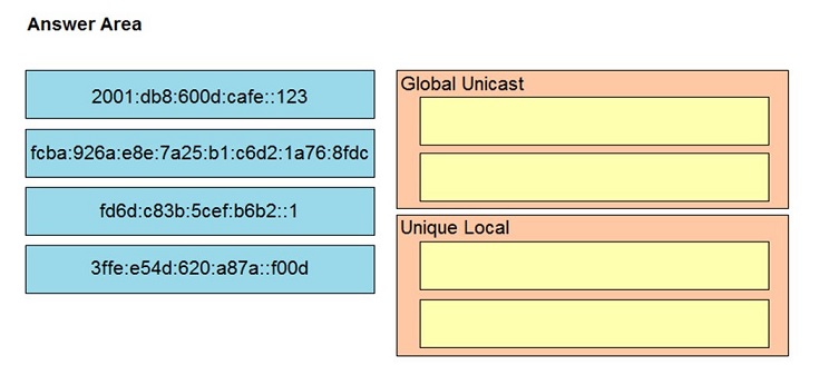 Cisco 200-301 image Question 10 110386 10072024124422000