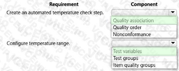 Question 303