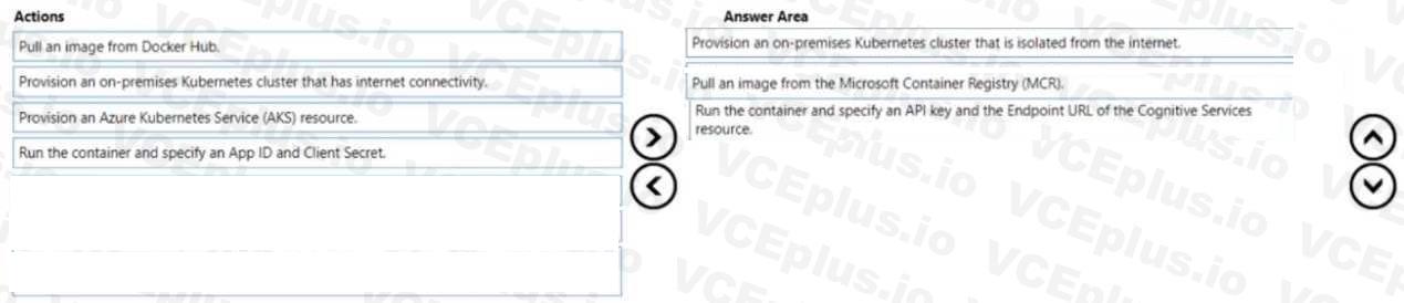 Question 180