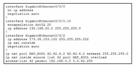 Cisco 200-901 image Question 420 110895 10072024004843000000