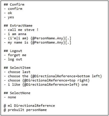 Microsoft AI-102 image Question 12 84017 09262024174204000000