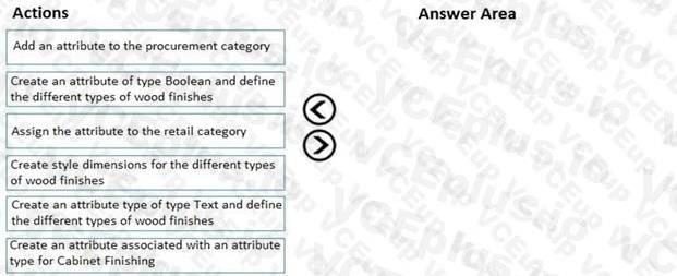 Question 301