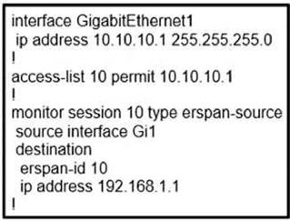 Cisco 350-401 image Question 480 115779 10102024232943000000