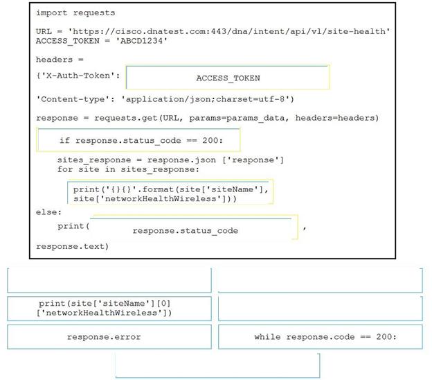 Cisco 350-901 image answer Question 40 118352 10102024113131000