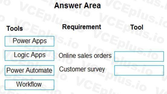 Microsoft PL-400 image Question 2 106666 10052024010735000