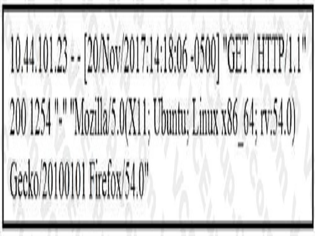 Cisco 200-201 image Question 106 109283 10072024004349000000
