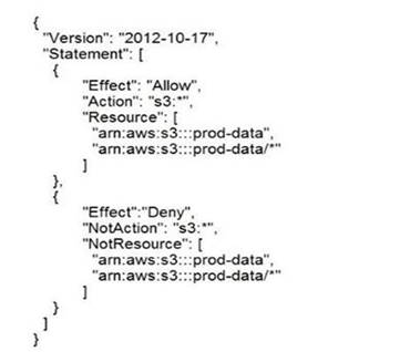 Amazon SAP-C01 image Question 338 6080 09162024005849000000