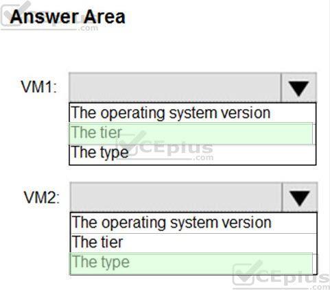 Microsoft AZ-500 image answer Question 85 87334 10022024015440000