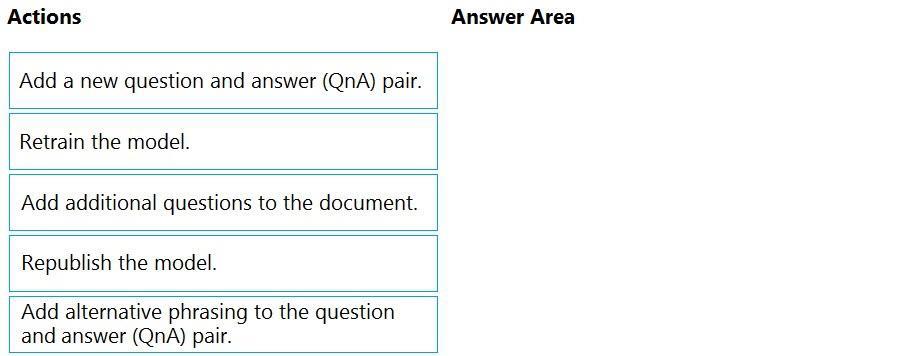 Microsoft AI-102 image Question 57 83987 09262024054204000