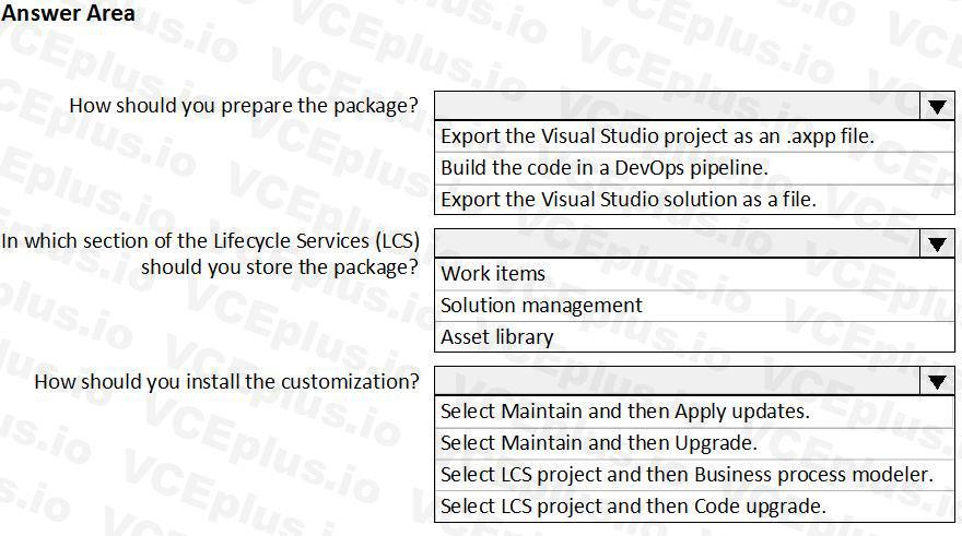 Microsoft MB-500 image Question 52 102552 10052024010131000