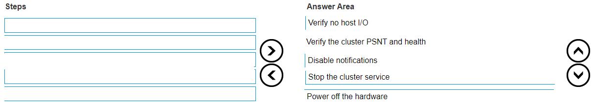 Question 21