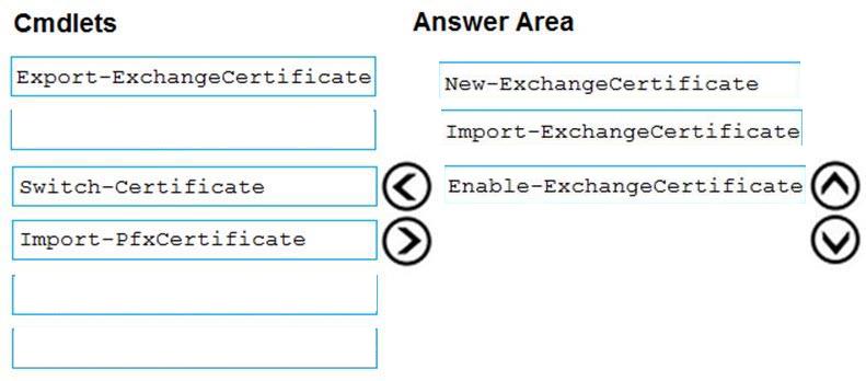 Microsoft MS-203 image answer Question 29 104362 10052024010521000
