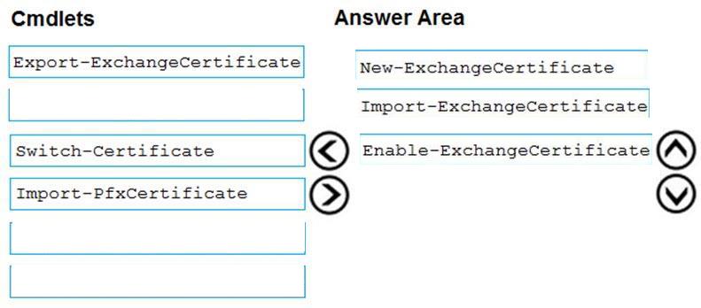 Question 29