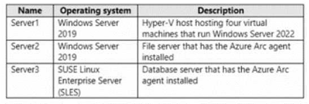 Microsoft AZ-500 image Question 65 87576 10022024015441000000