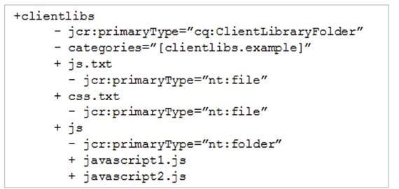 Adobe AD0-E103 image Question 54 91080 10022024173901000000