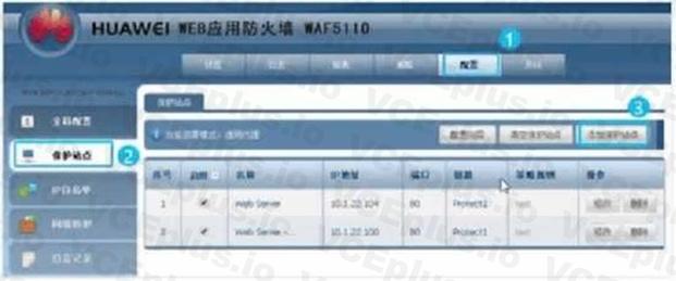 Huawei H12-731_V2.0 image Question 34 33333 09182024192841000000