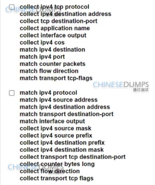 Cisco 350-501 image Question 404 116686 10102024233012000000