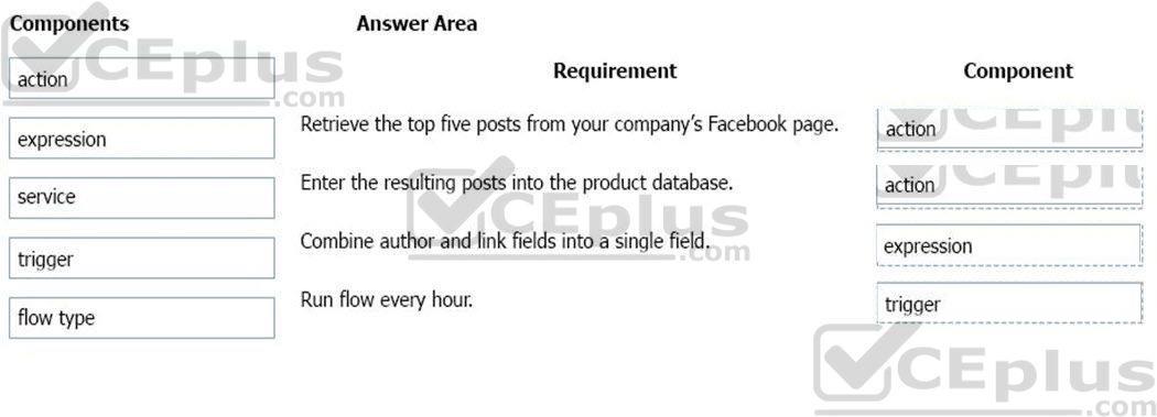 Microsoft PL-900 image answer Question 18 107541 10052024010822000