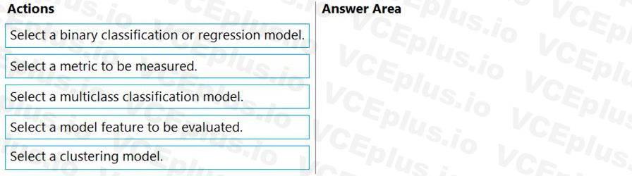 Microsoft DP-100 image Question 54 146860 05072025011644000