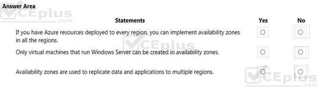 Microsoft AZ-900 image Question 44 88787 10022024015754000