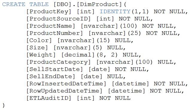 Microsoft DP-203 image Question 43 89516 10022024015849000000