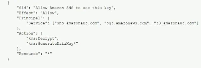 Amazon SCS-C02 image Question 42 7750 09162024005941000000