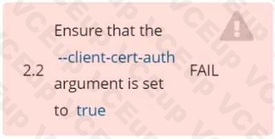 Linux Foundation CKS image Question 40 51518 09182024213140000000