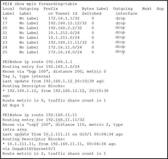 Cisco 300-510 image Question 126 63879133849764162786267