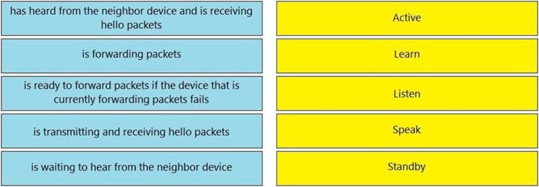 Question 83