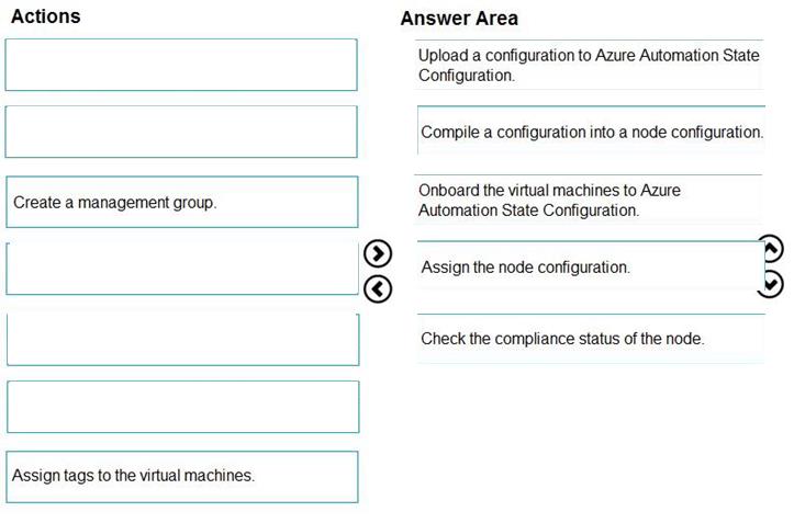 Question 125