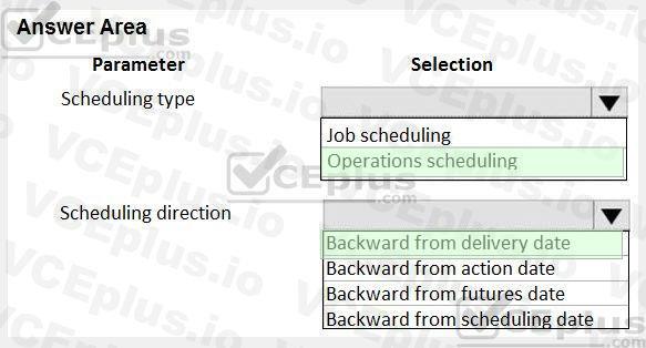 Microsoft MB-320 image answer Question 35 101915 10052024010019000