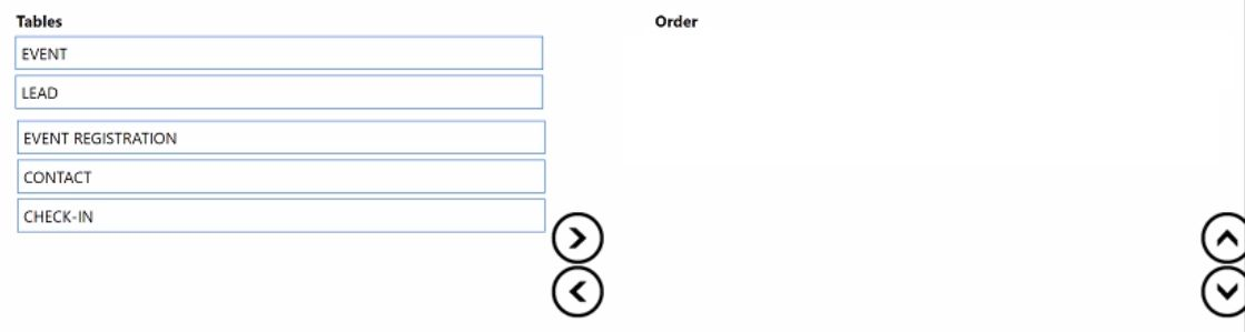 Microsoft MB-220 image Question 18 100328 10052024125718000