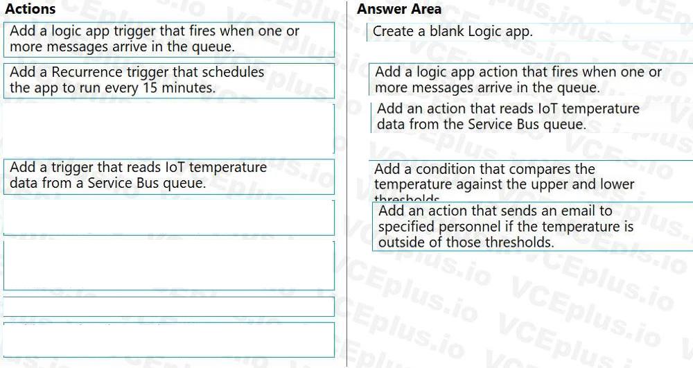 Question 147