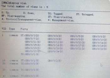 Huawei H12-811_V1.0 image Question 584 34159 09182024192852000000
