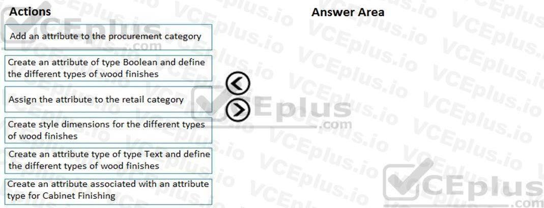 Question 124