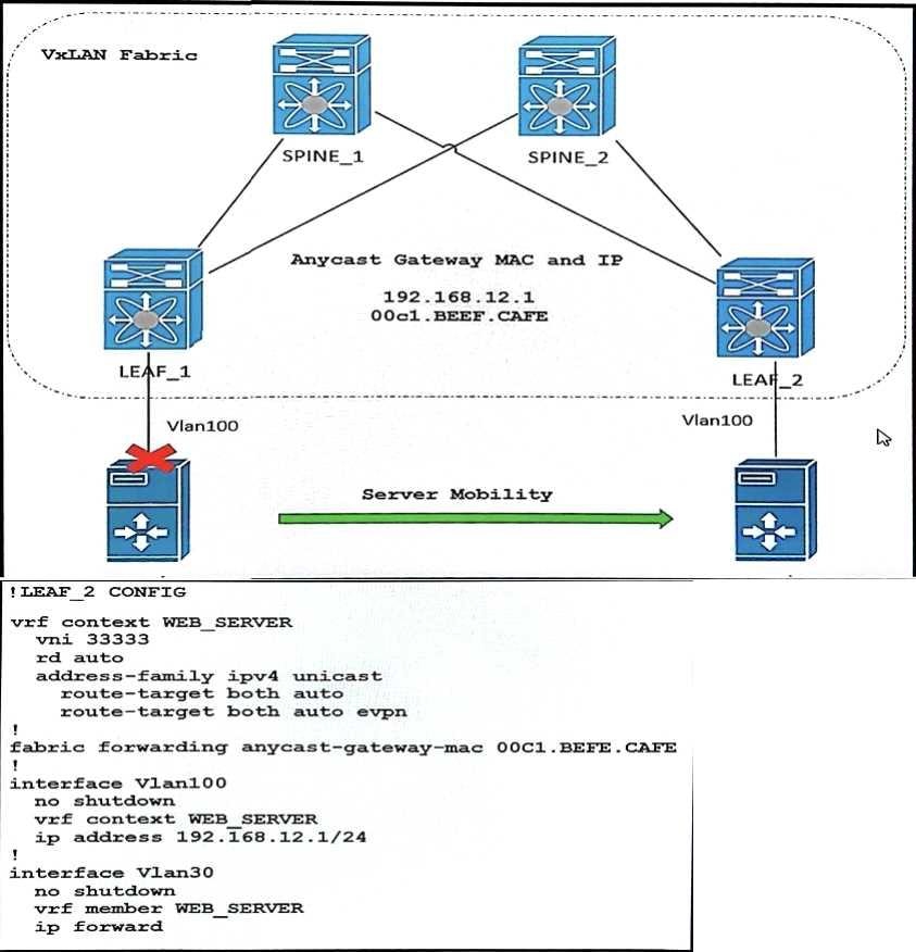 Cisco 300-615 image Question 156 113337 10072024010022000000