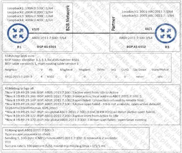 Cisco 300-410 image Question 204 111150 10072024005413000000