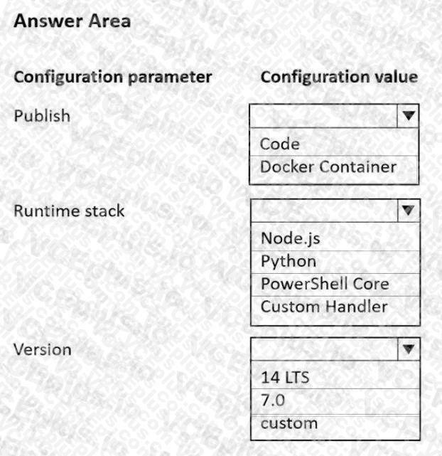 Question 216